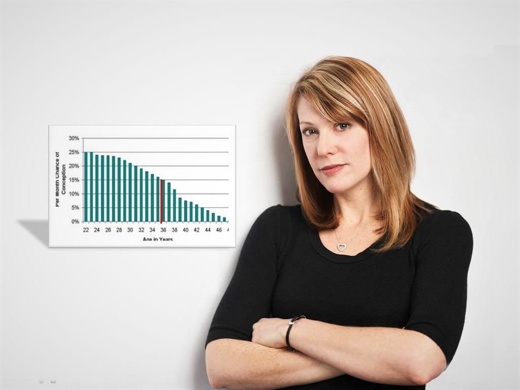 effect advanced age fertility pregnancy