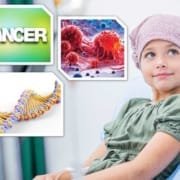 what is cancer? symptoms, causes, types & treatment what is cancer? symptoms, causes, types & treatment
