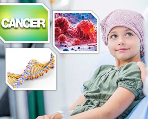 what is cancer? symptoms, causes, types & treatment