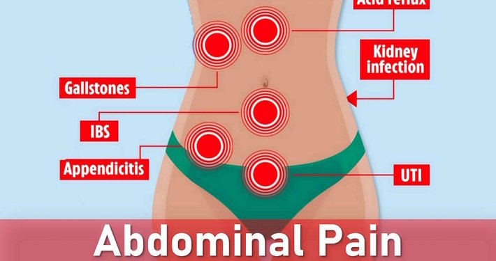 what causes upper lower abdominal pain in females, Location (Left, Right, Upper, Lower)
