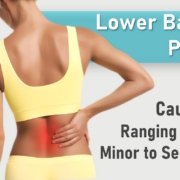 lower back pain causes, lower back pain relief, stretches, lower right back pain, pain in lower left back