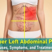 upper left abdominal pain, left upper quadrant pain, pain in upper left abdomen, pain left quadrant upper upper left abdominal pain, left upper quadrant pain, pain in upper left abdomen, pain left quadrant upper