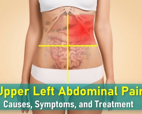 upper left abdominal pain, left upper quadrant pain, pain in upper left abdomen, pain left quadrant upper